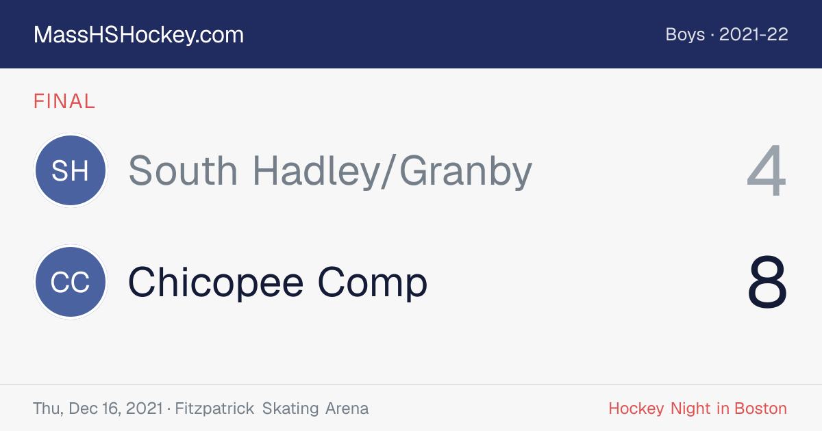 South Hadley/Granby at Chicopee Comp score card