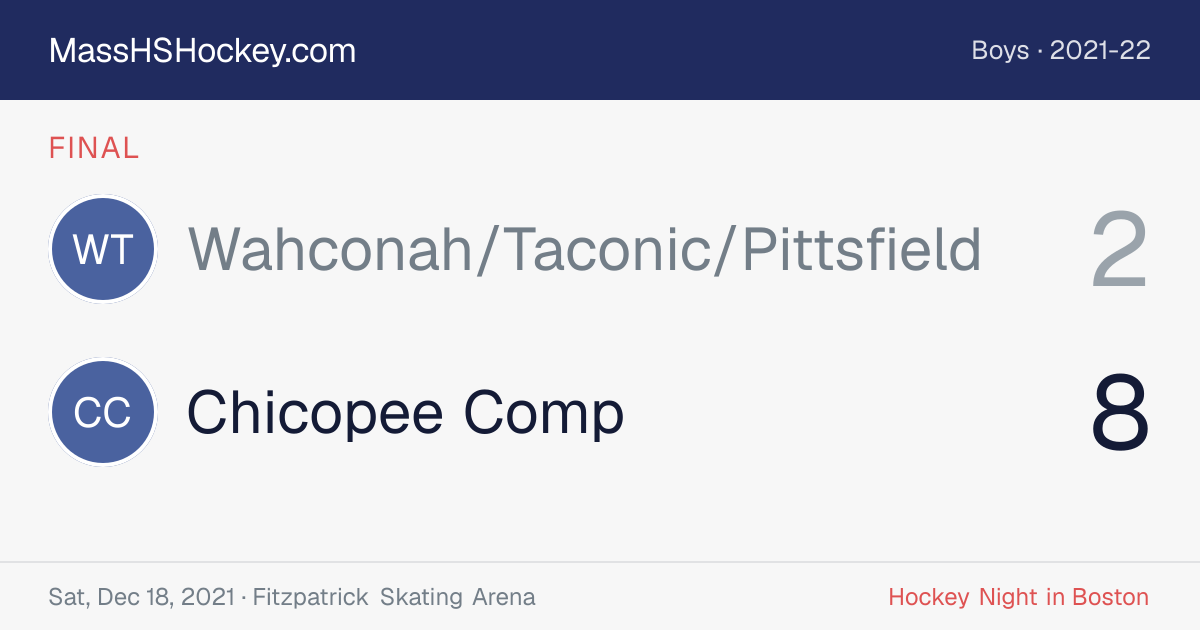 Wahconah/Taconic/Pittsfield at Chicopee Comp score card