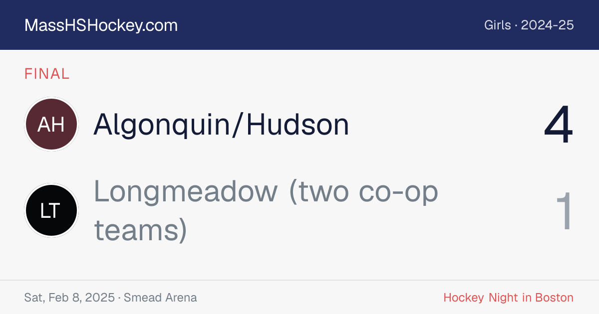 Algonquin/Hudson at Longmeadow (two co-op teams) score card