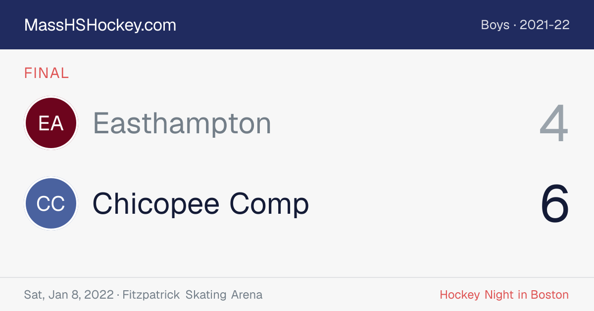 Easthampton at Chicopee Comp score card