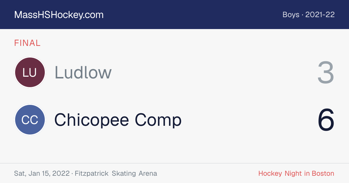 Ludlow at Chicopee Comp score card