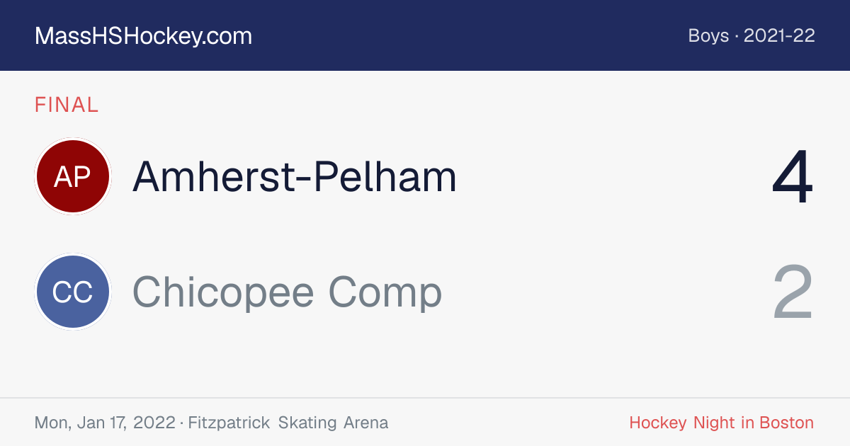 Amherst-Pelham at Chicopee Comp score card