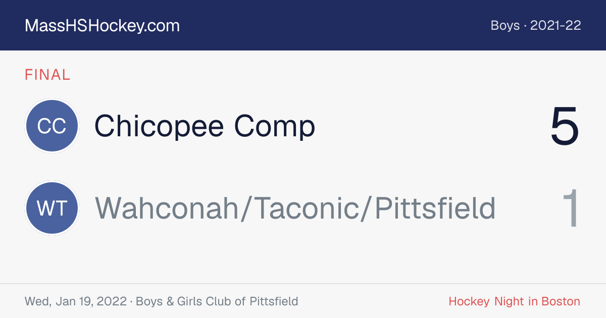 Chicopee Comp at Wahconah/Taconic/Pittsfield score card