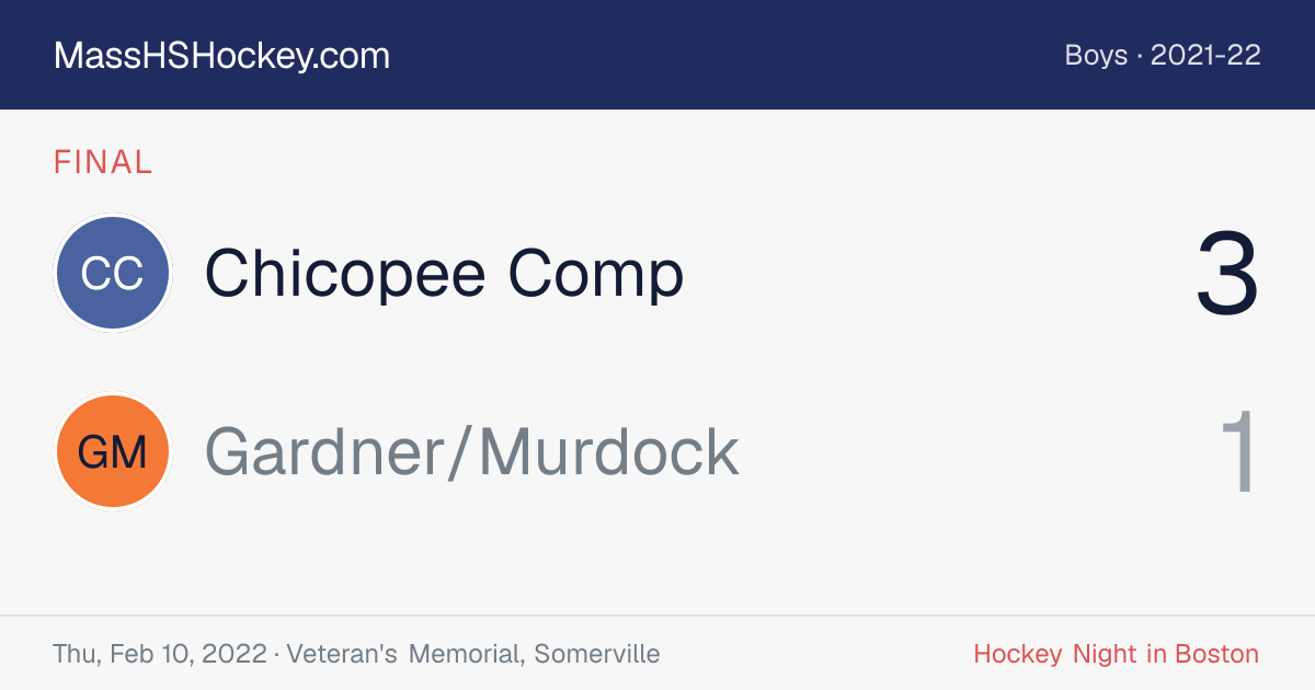 Chicopee Comp at Gardner/Murdock score card