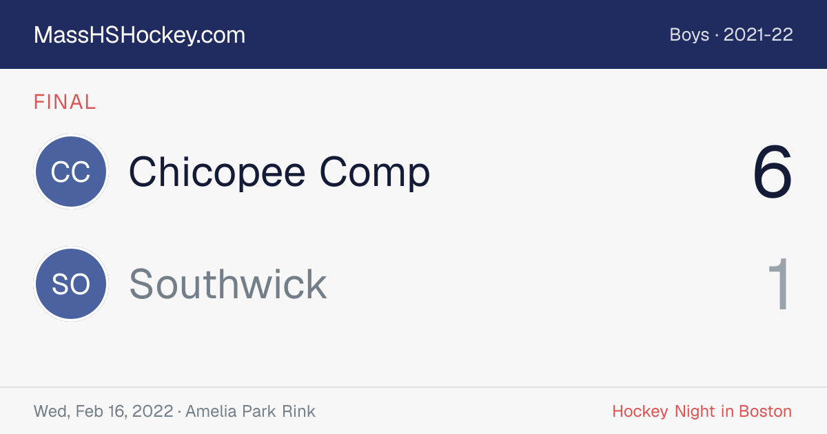 Chicopee Comp at Southwick score card
