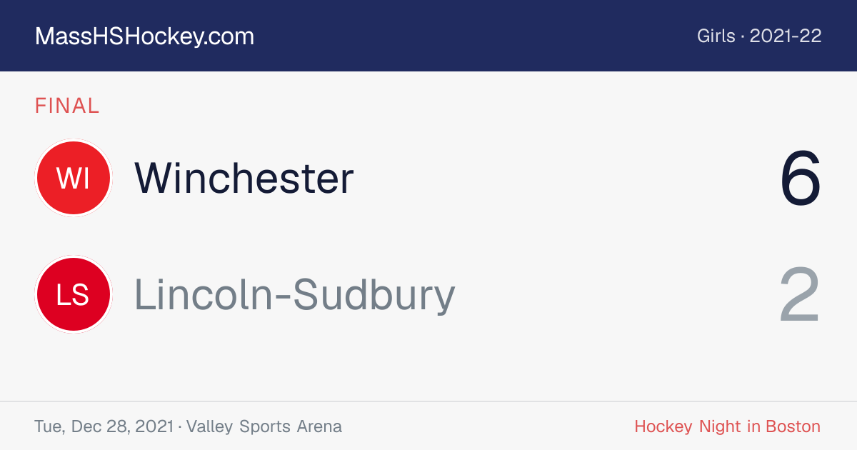 Winchester at Lincoln-Sudbury score card