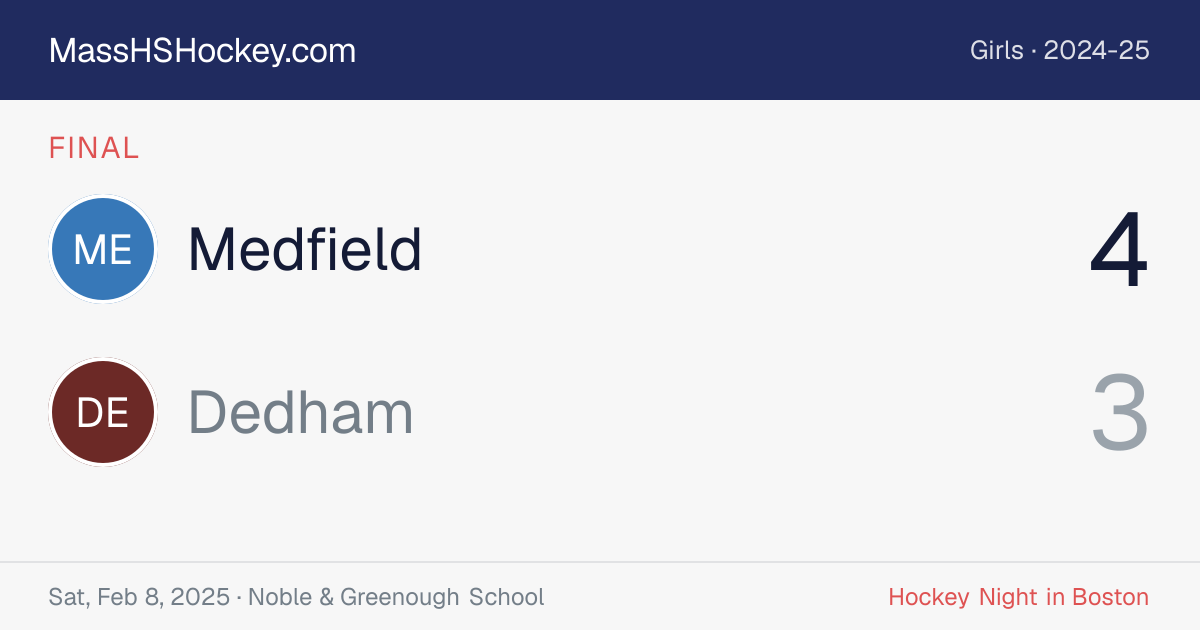 Medfield at Dedham score card