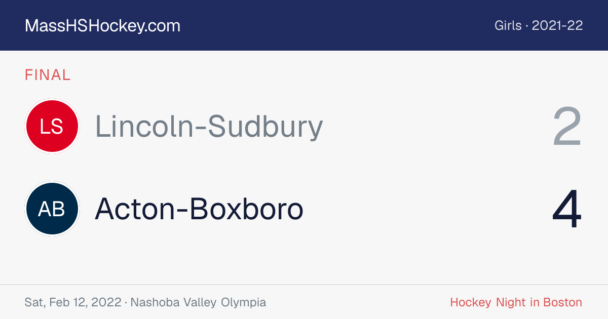 Lincoln-Sudbury at Acton-Boxboro score card