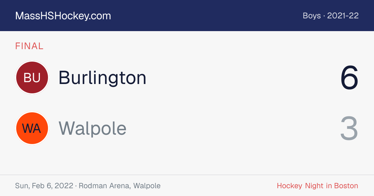 Burlington at Walpole score card