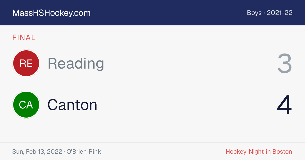 Reading at Canton score card