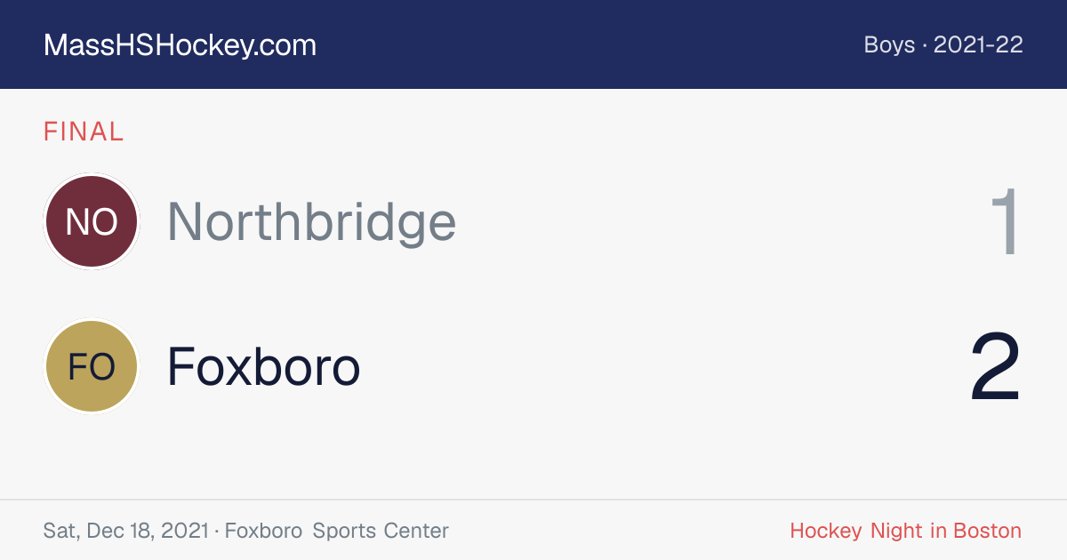 Northbridge at Foxboro score card