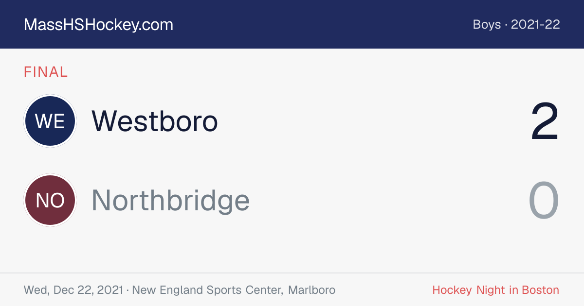 Westboro at Northbridge score card