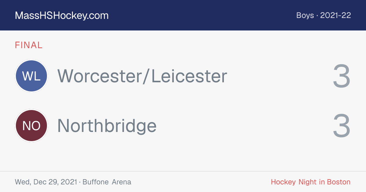 Worcester/Leicester at Northbridge score card
