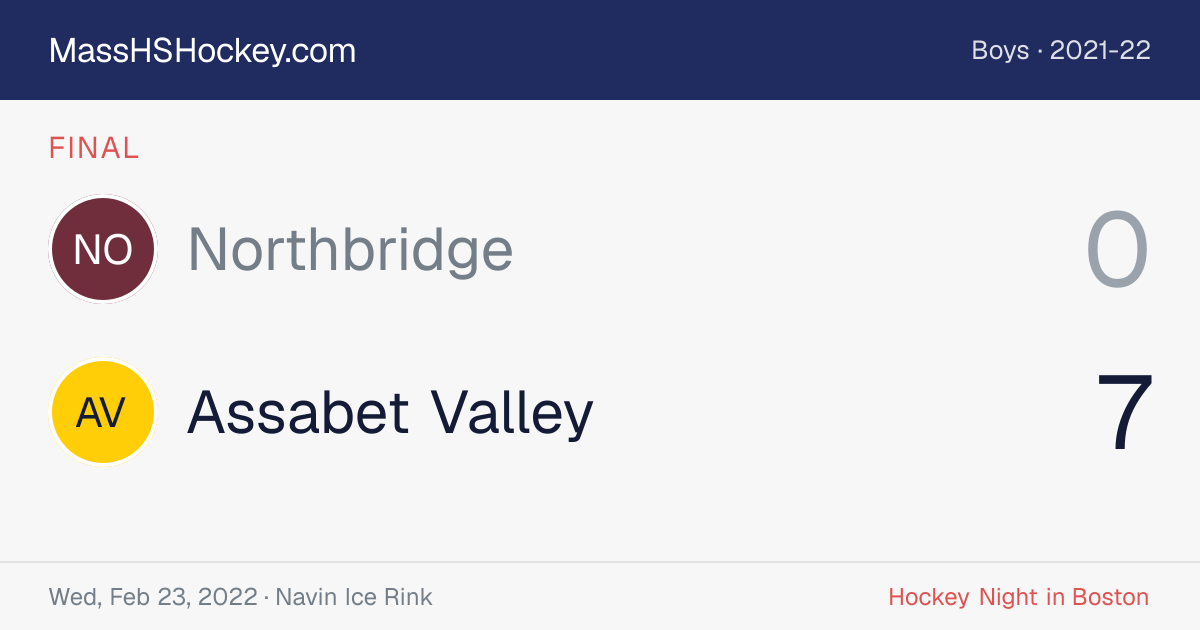 Northbridge at Assabet Valley score card