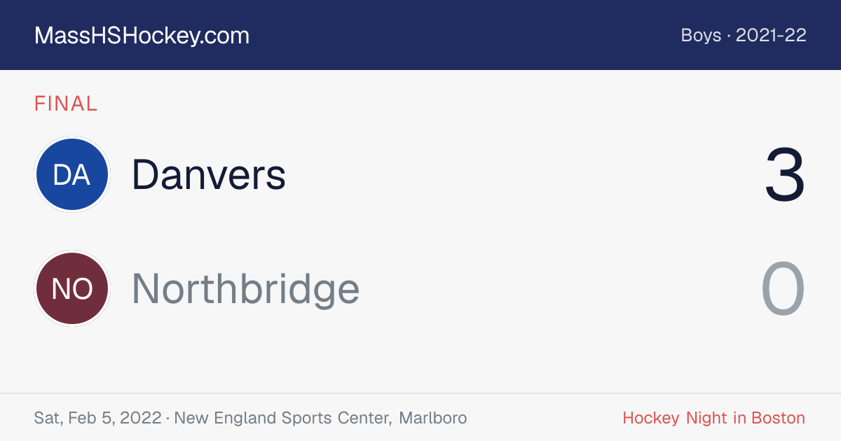 Danvers at Northbridge score card