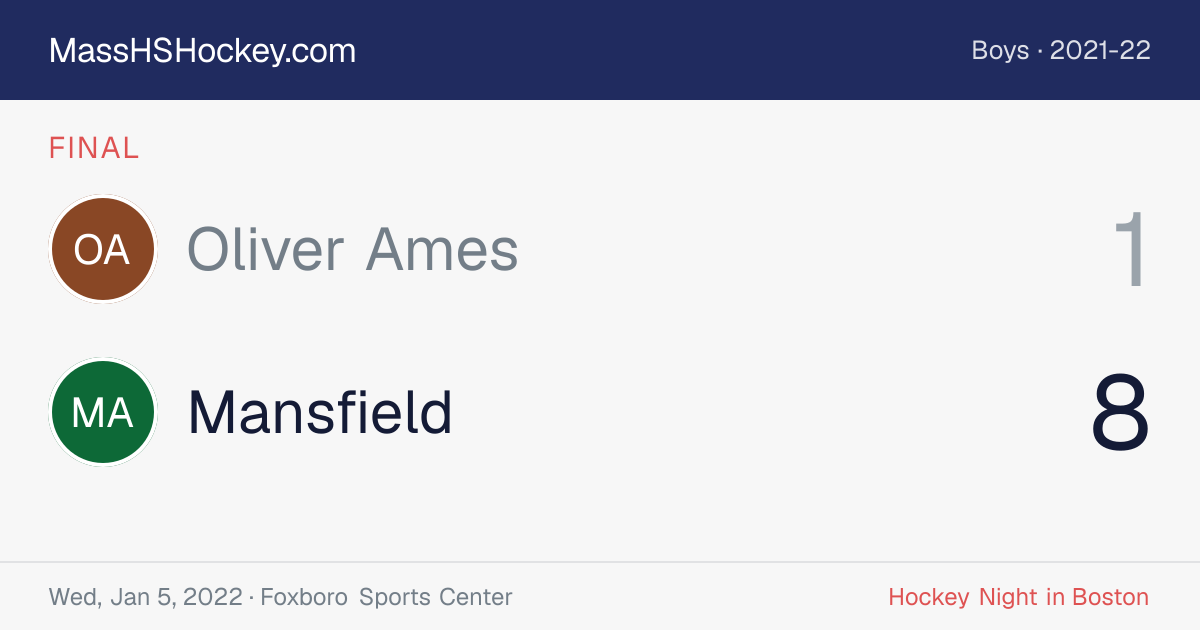 Oliver Ames at Mansfield score card