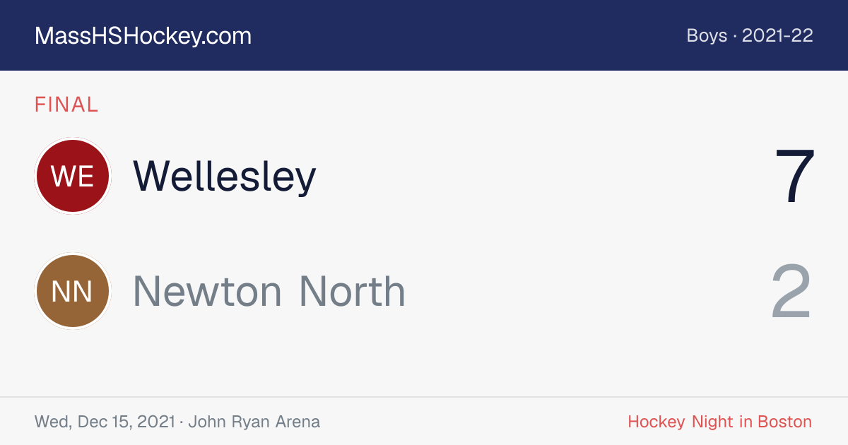Wellesley at Newton North score card