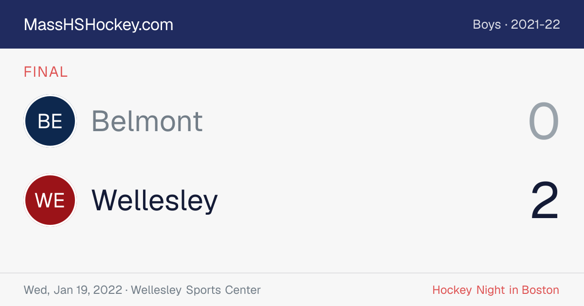 Belmont at Wellesley score card