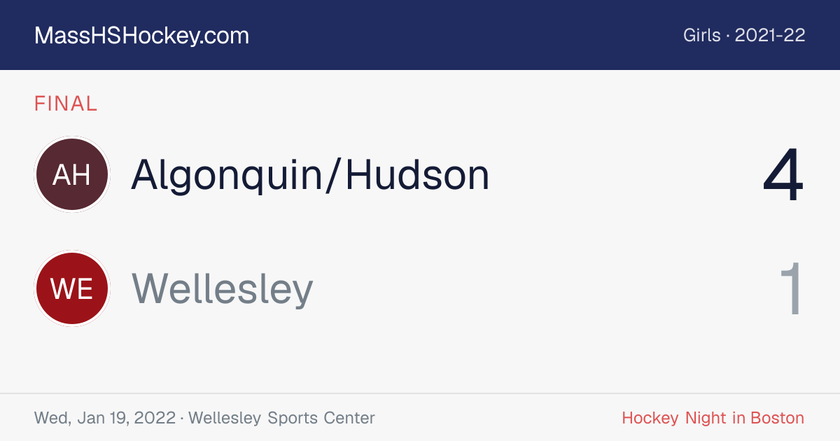 Algonquin/Hudson at Wellesley score card