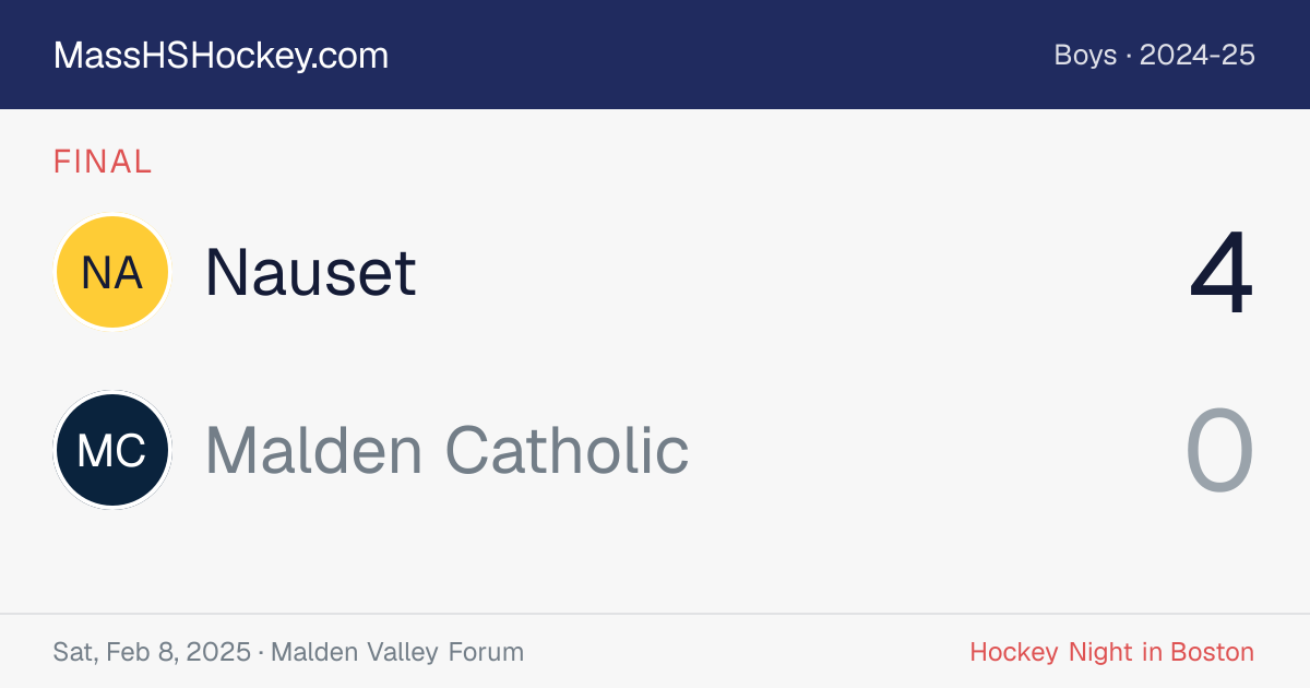 Nauset at Malden Catholic score card