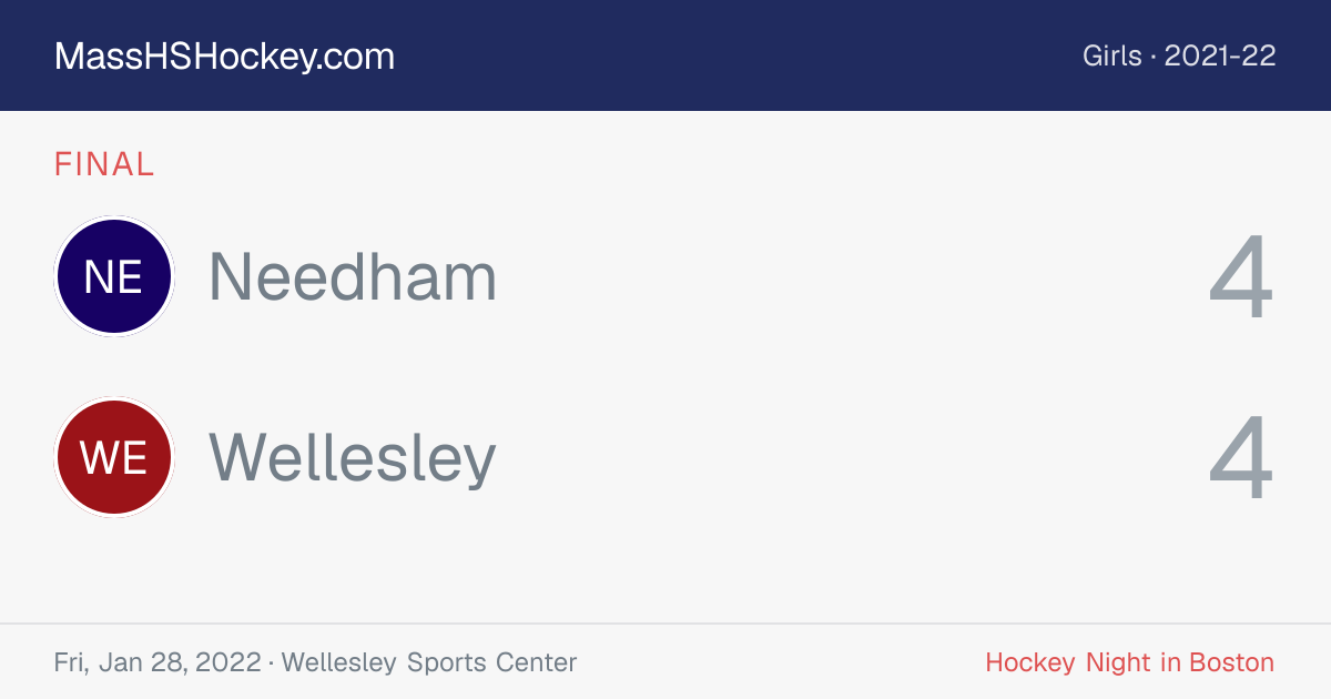 Needham at Wellesley score card