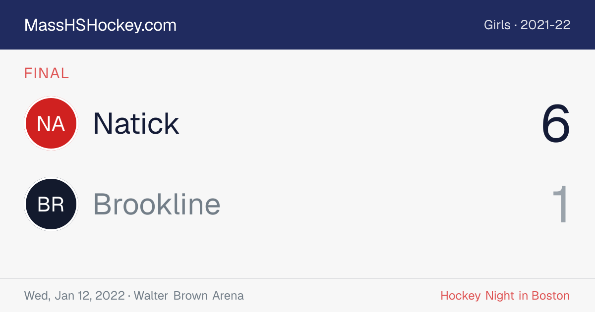 Natick at Brookline score card