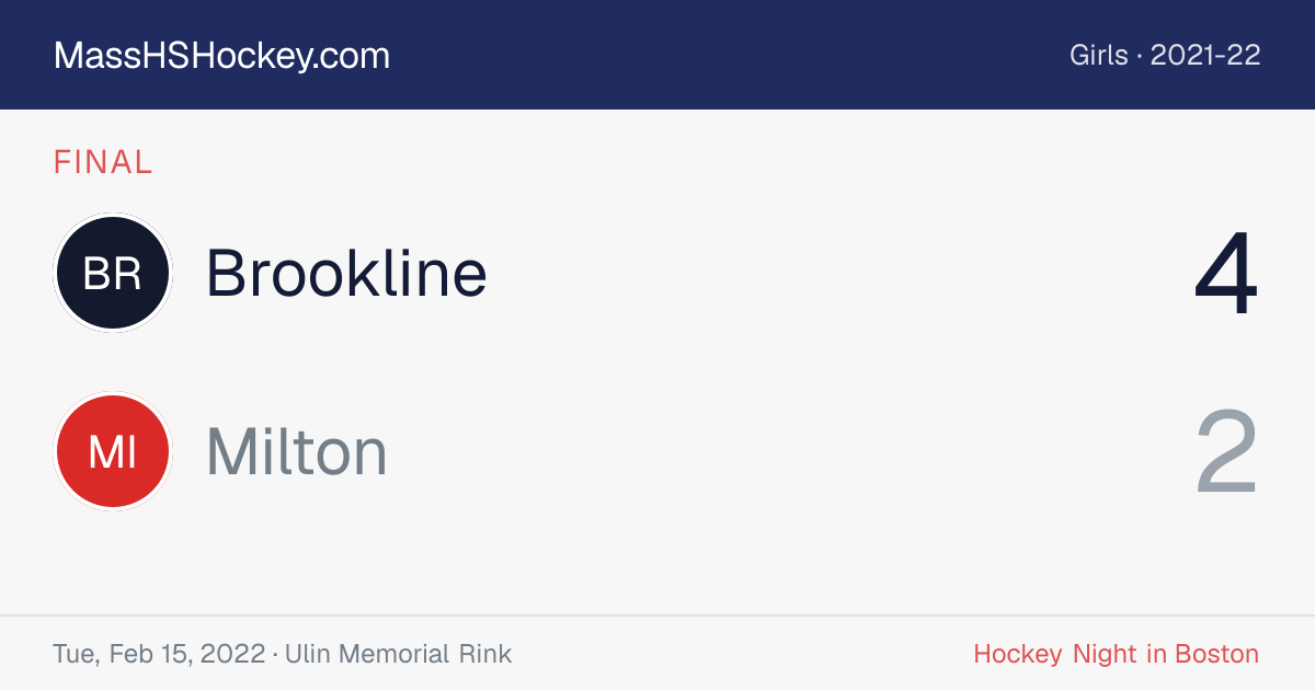 Brookline at Milton score card