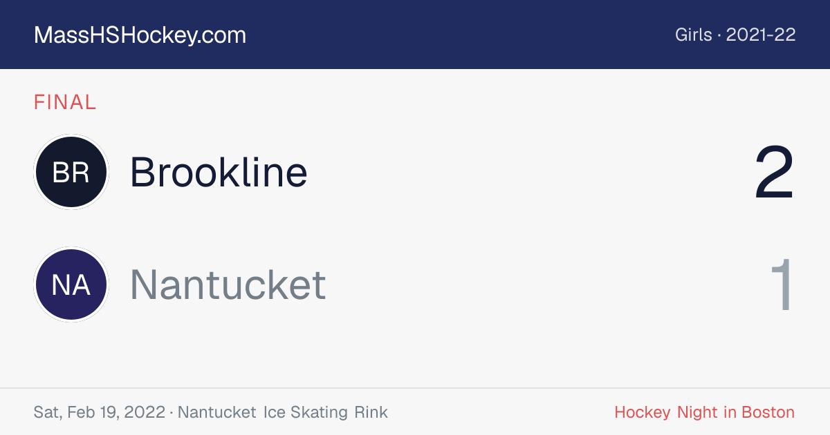 Brookline at Nantucket score card