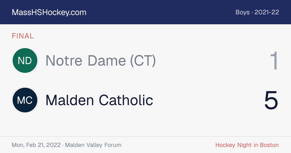 Notre Dame (CT) at Malden Catholic score card