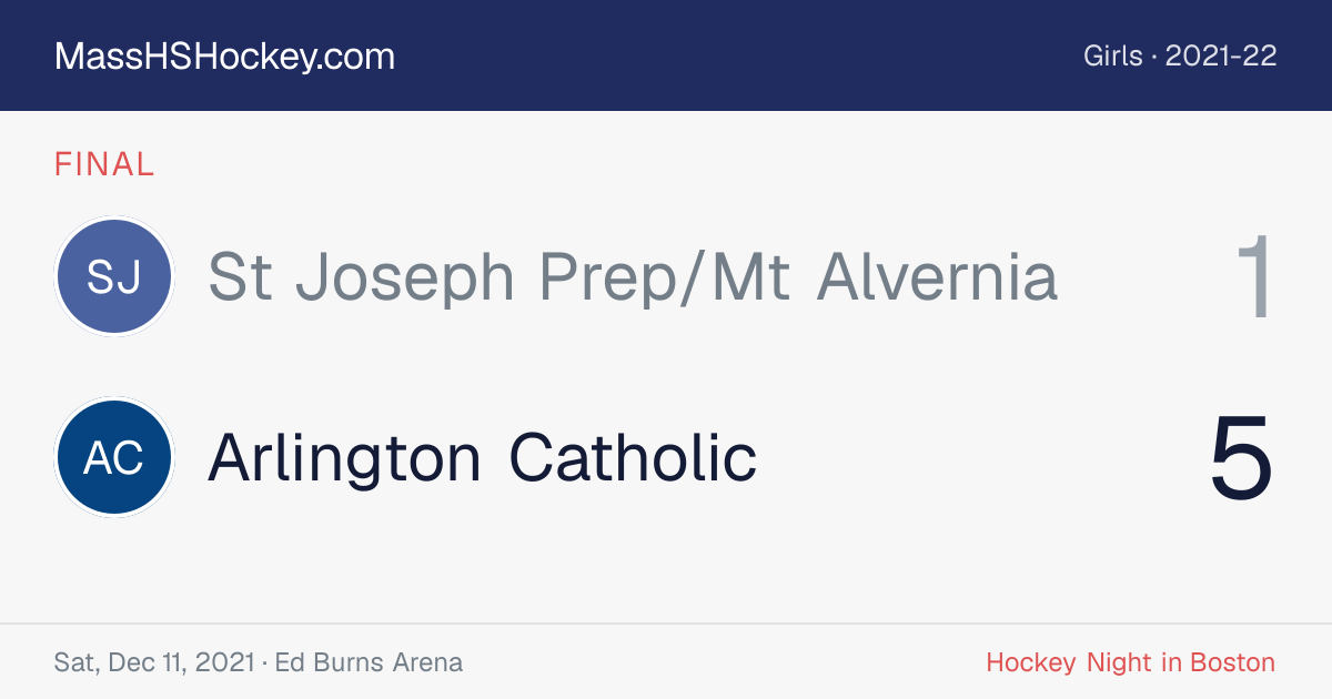 St Joseph Prep/Mt Alvernia at Arlington Catholic score card