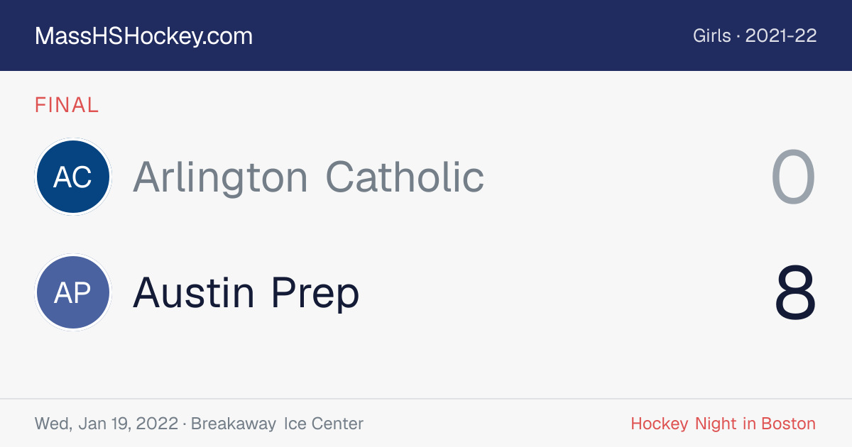 Arlington Catholic at Austin Prep score card