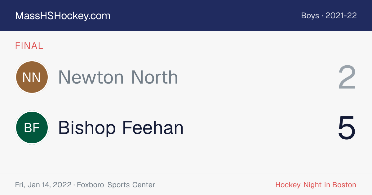 Newton North at Bishop Feehan score card