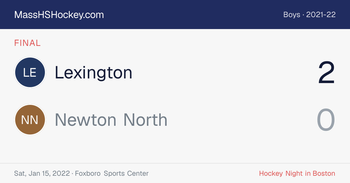 Lexington at Newton North score card