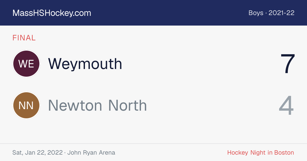 Weymouth at Newton North score card