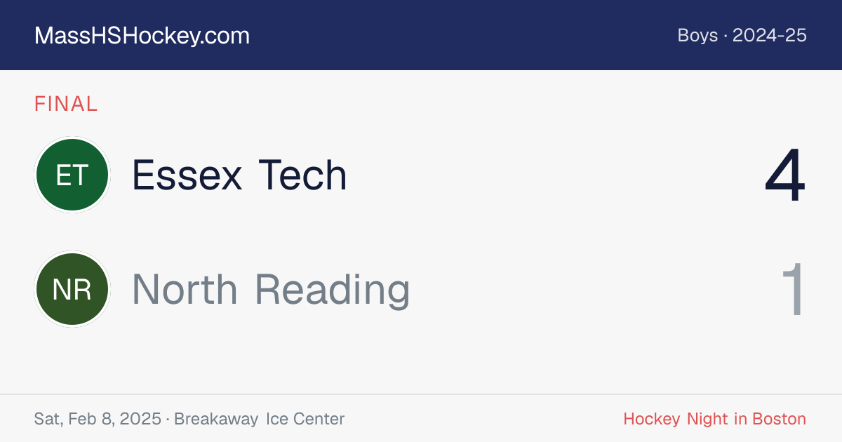 Essex Tech at North Reading score card