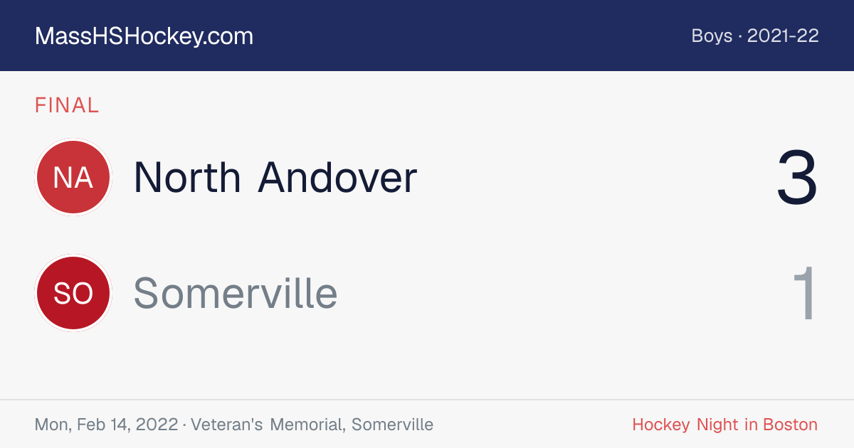 North Andover at Somerville score card