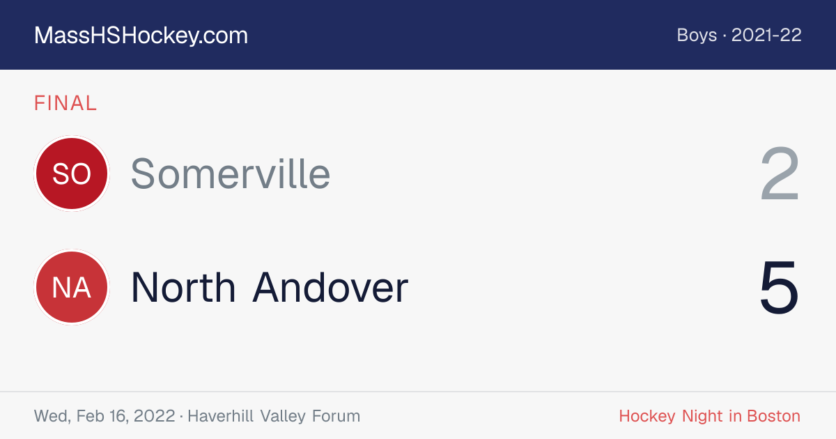 Somerville at North Andover score card