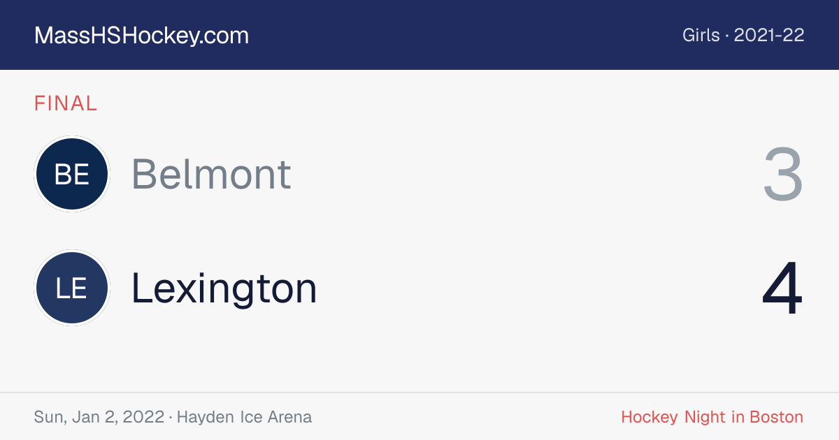 Belmont at Lexington score card