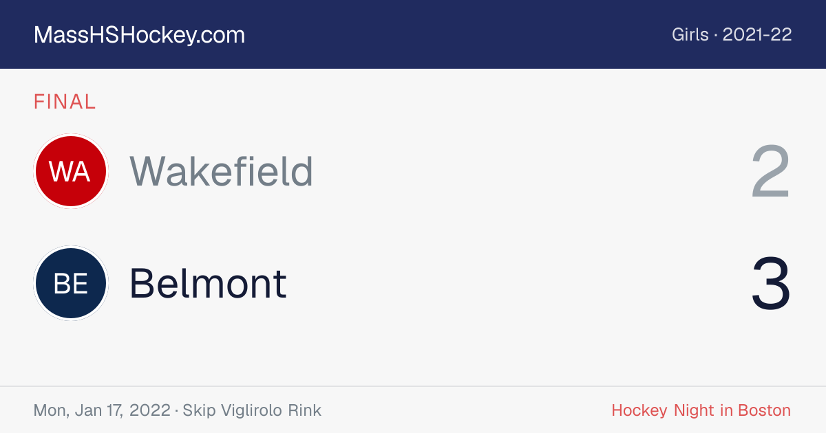 Wakefield at Belmont score card