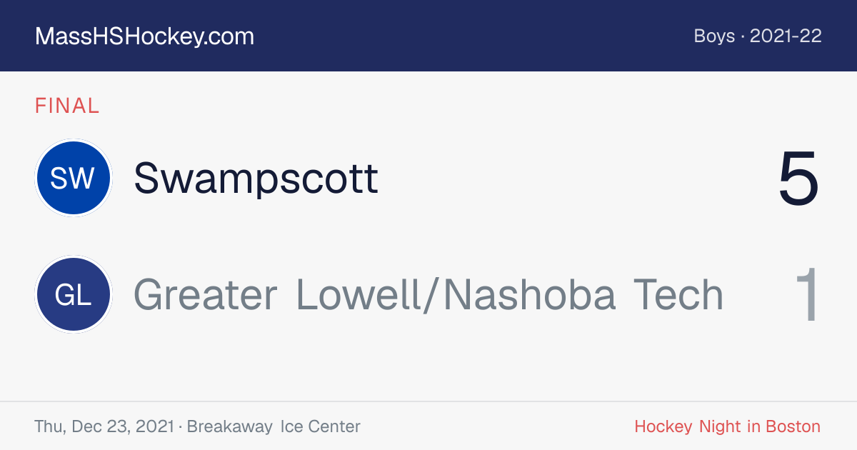 Swampscott at Greater Lowell/Nashoba Tech score card