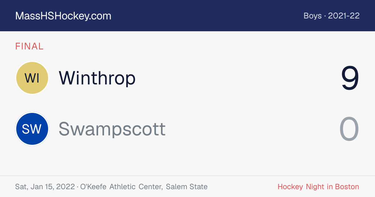 Winthrop at Swampscott score card