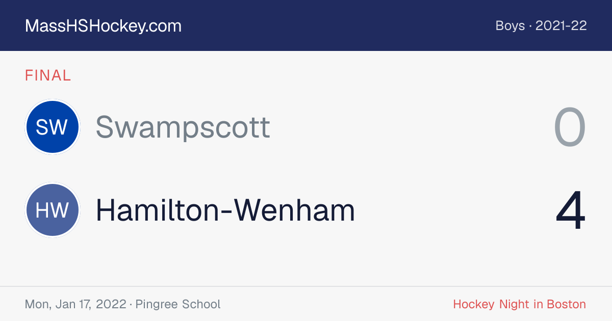 Swampscott at Hamilton-Wenham score card