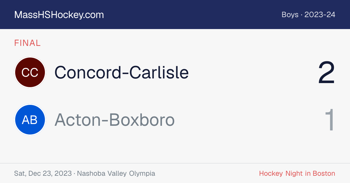 Concord-Carlisle at Acton-Boxboro score card