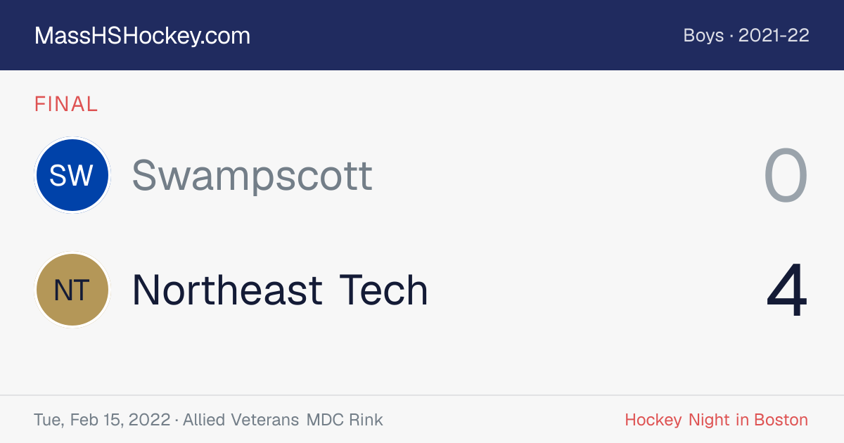 Swampscott at Northeast Tech score card