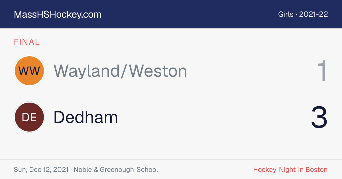 Wayland/Weston at Dedham score card