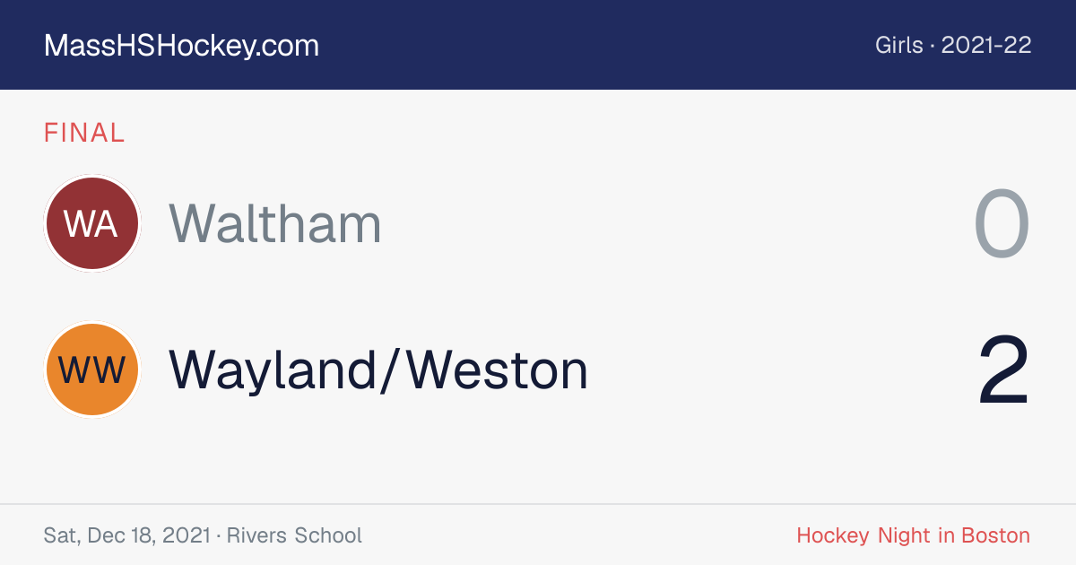 Waltham at Wayland/Weston score card