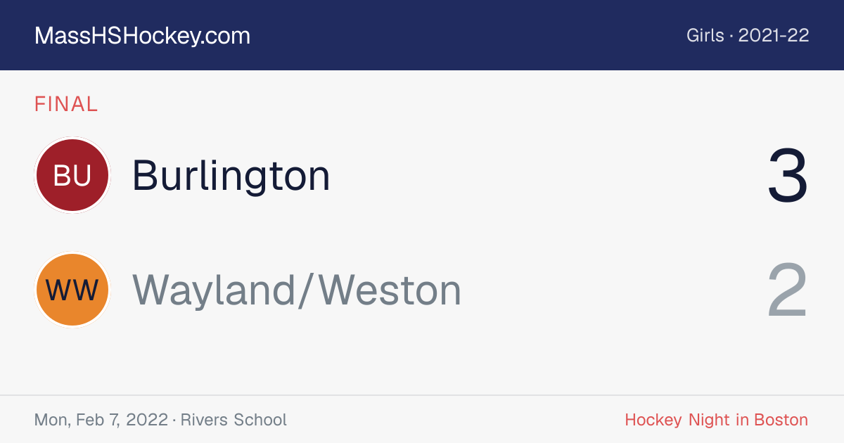 Burlington at Wayland/Weston score card
