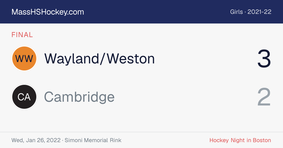 Wayland/Weston at Cambridge score card