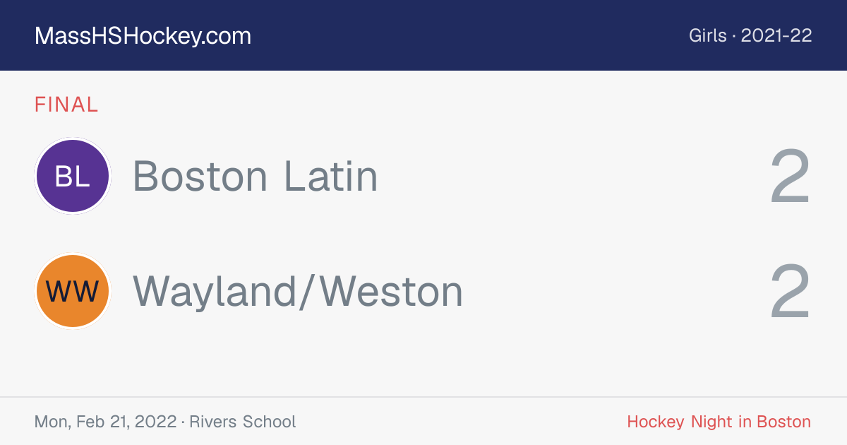 Boston Latin at Wayland/Weston score card