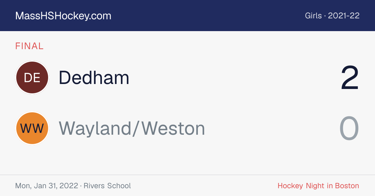 Dedham at Wayland/Weston score card